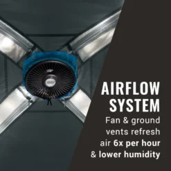 Coleman OneSource™ Rechargeable 6-Person Camping Dome Tent With Airflow System & LED Lighting -Coleman Sales 2000035457 OneSource ATF 3 1 1