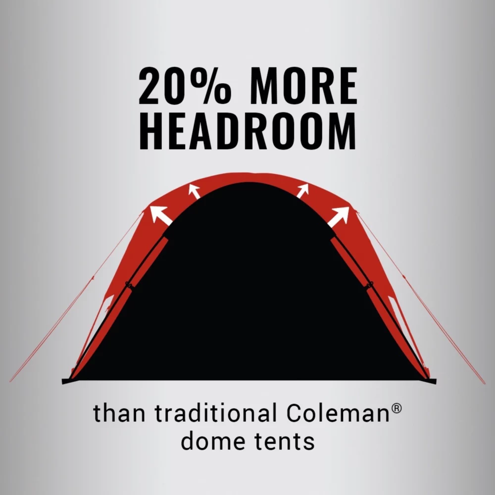 Coleman 2-Person Skydome™ Camping Tent 5 Coleman 2-Person Skydome™ Camping Tent - Image 3