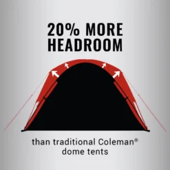 Coleman 4-Person Dark Room™ Skydome™ Camping Tent -Coleman Sales 2000035800 GSM ATF 3 1 5
