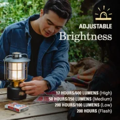 Coleman 1900 Collection™ 600 Lumen LED Lantern -Coleman Sales 2155765 1900Collection 600L Lantern ATF3