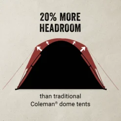 Coleman Skydome™ 8-Person Camping Tent With Screen Room, Rock Grey 14 Coleman Skydome™ 8-Person Camping Tent With Screen Room, Rock Grey -Coleman Sales Coleman 2000037520 Skydome Screenroom4P ATF5 1